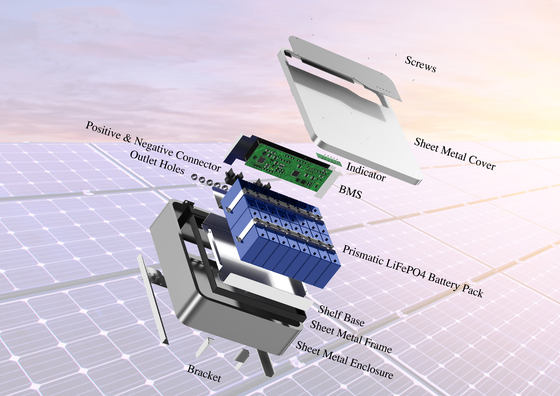 エネルギー省エネの壁掛け太陽光パネルバッテリー充電器 デイ/グロワット/ソファールインバーター