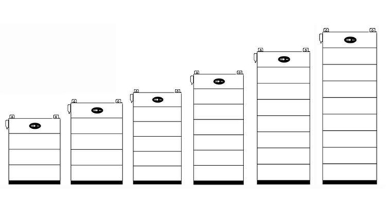 パーソナライズ可能な5kW/ピース LiFePO4 バッテリー 48v 100ah 太陽光発電システム バッテリー 貯蔵