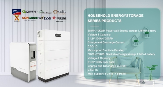 48v Lifepo4 家庭用太陽光発電の蓄電池 全集10kwhオフグリッド