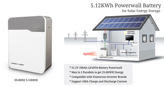 小利益 太陽光発電のためのリチウムイオン電池 壁に設置された家庭用エネルギー貯蔵