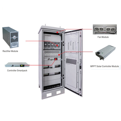 インダストリアル MPPT ハイブリッド・オフ・グリッド・ソーラー・システム用の太陽電池充電制御器 8kw 10kw 20kw