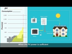 410〜700ワットの太陽光パネル 5KW 10KW 15KW 20KW ハイブリッド太陽光発電システム